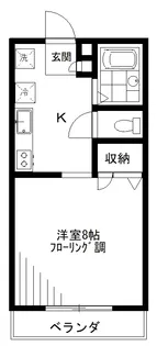 東京都世田谷区松原2【アパート】の間取り