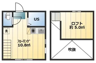 KEN21信濃町【2階】の間取り