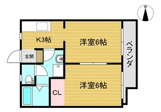 メゾン栗林【2階】の間取り