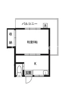 東京都大田区西蒲田5【アパート】の間取り