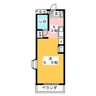 LA.FORET.HATTA【3階】の間取り