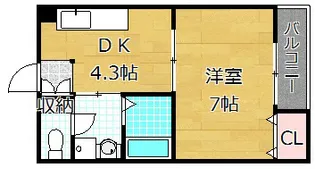 ピコットV【1階】の間取り