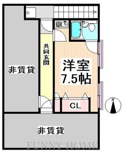 コーポ豊嶋【2階】の間取り