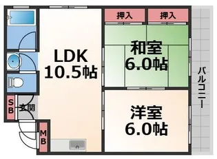 第2千寿ハイツ【2階】の間取り