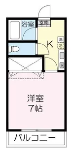 カルチェラタン【2階】の間取り