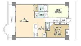 東京都大田区矢口3【マンション】の間取り