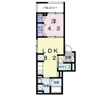 東京都渋谷区笹塚2【アパート】の間取り