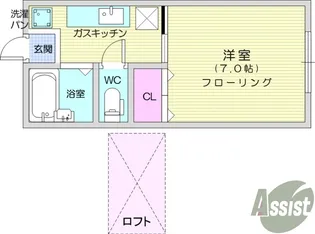 リーベンスホワイト【2階】の間取り