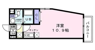ガーデンヴィラ南阿佐谷【1階】の間取り