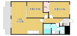 グリーンメゾン白鳥【1階】の間取り
