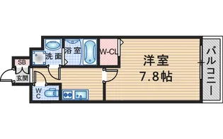 ECORO TOYONAKA【1階】の間取り