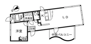 RSトゥインクル【2階】の間取り