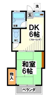寿木佐荘 C棟【1階】の間取り