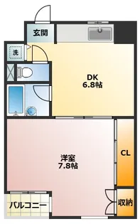 ガァデニア【2階】の間取り