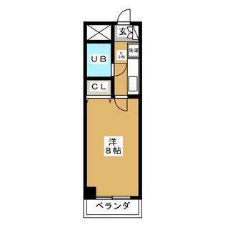 カーサ鷹番【2階】の間取り
