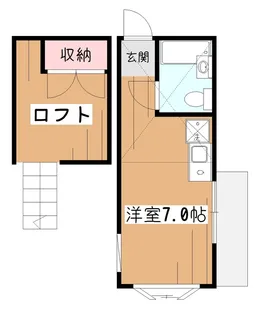 ヒルサイドテラス【2階】の間取り