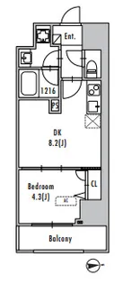 フロンティアレジデンス板橋【8階】の間取り
