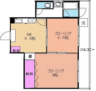 島山ハイツ【2階】の間取り