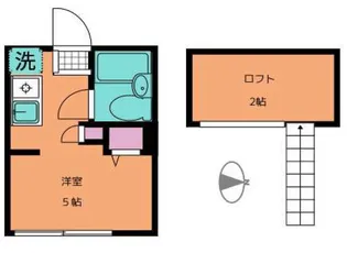 MELDIA浅草【2階】の間取り