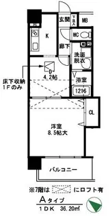 サウスアルカディア【2階】の間取り