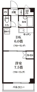 臼井第2ビル【3階】の間取り
