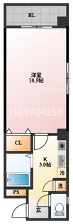 リバーサイドハウス【2階】の間取り