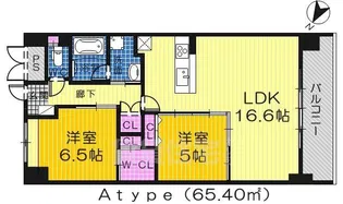 シュワーブ三国ヶ丘【7階】の間取り