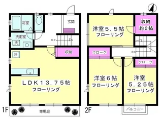 サニーコートF棟の間取り