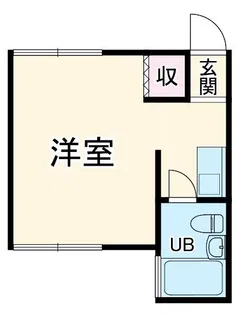 SKハイツ第7【2階】の間取り