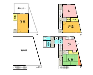 兵庫県西宮市獅子ケ口町【一戸建】の間取り