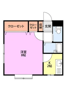 佐々木アパート【1階】の間取り
