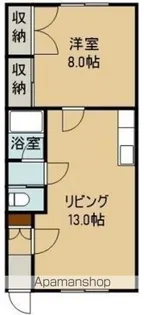 ライフ杉並【2階】の間取り
