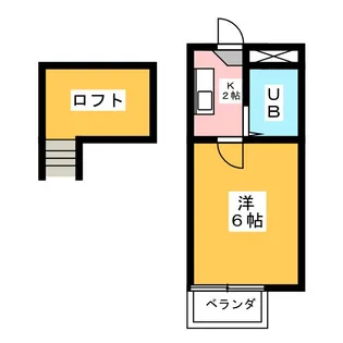 セイルヤード【1階】の間取り