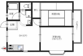 ハイツよしみ第2【1階】の間取り