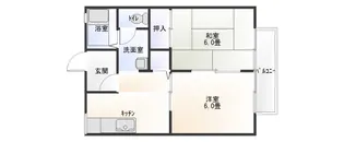 パナハイツフォレスト【2階】の間取り