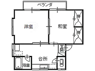 ドリームハウスA【2階】の間取り