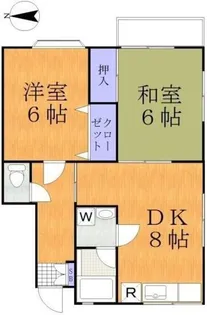 リバーサイド本多【1階】の間取り