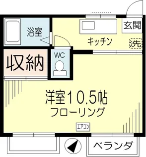 コーポポニー【2階】の間取り