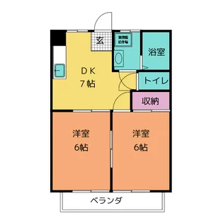 サマックス若林B【1階】の間取り