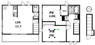 Villa・Symbioseの間取り