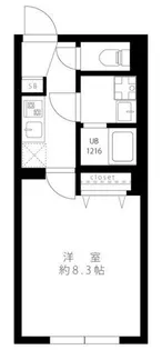 LEGALAND大井町ANNEX【3階】の間取り