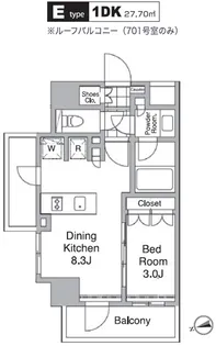 レジディア目黒IV【7階】の間取り
