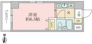 プチメゾン目黒【6階】の間取り