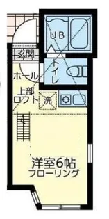 ユナイト境之谷タルトフロマージュ【2階】の間取り