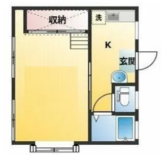 ヤングハイツ【2階】の間取り