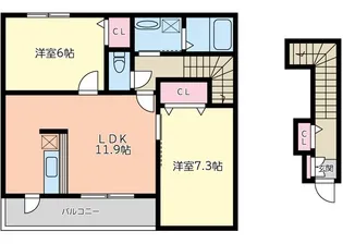 コンフリエ下里I【2階】の間取り