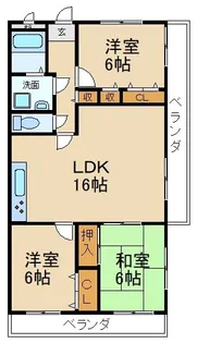ビバリーフラッツ【2階】の間取り