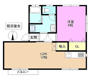 第七松本コーポ【1階】の間取り