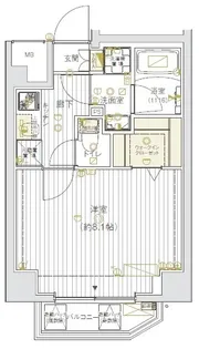 ヴァレッシア森下シティ【3階】の間取り
