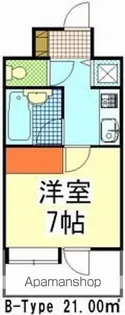 ラ・パルフェ・ド・フィネス【8階】の間取り